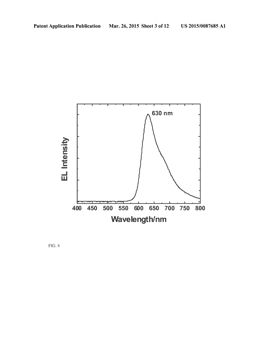 Phototherapy Devices and Methods Comprising Optionally Substituted     Quinquiesphenyl Compounds - diagram, schematic, and image 04