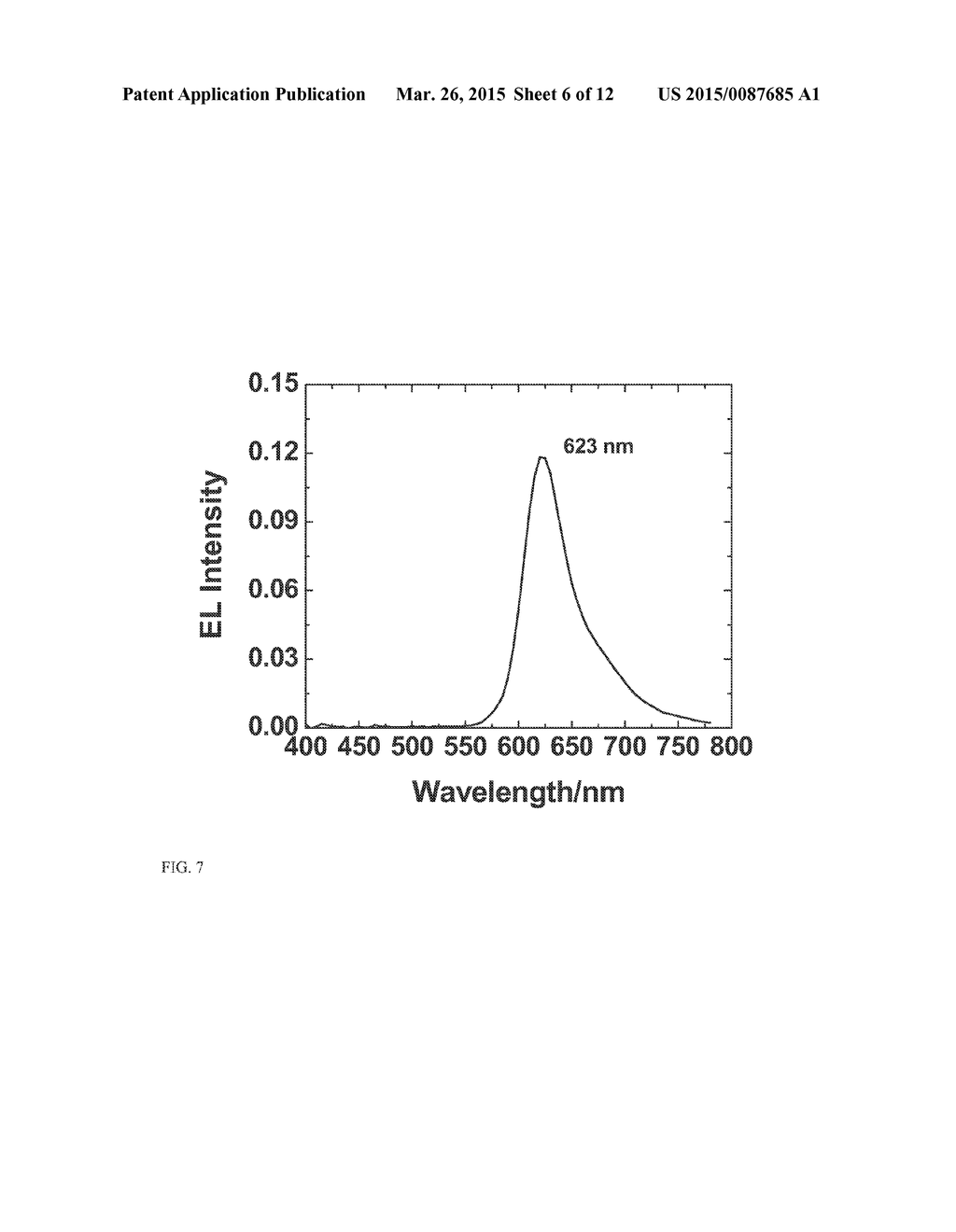 Phototherapy Devices and Methods Comprising Optionally Substituted     Quinquiesphenyl Compounds - diagram, schematic, and image 07