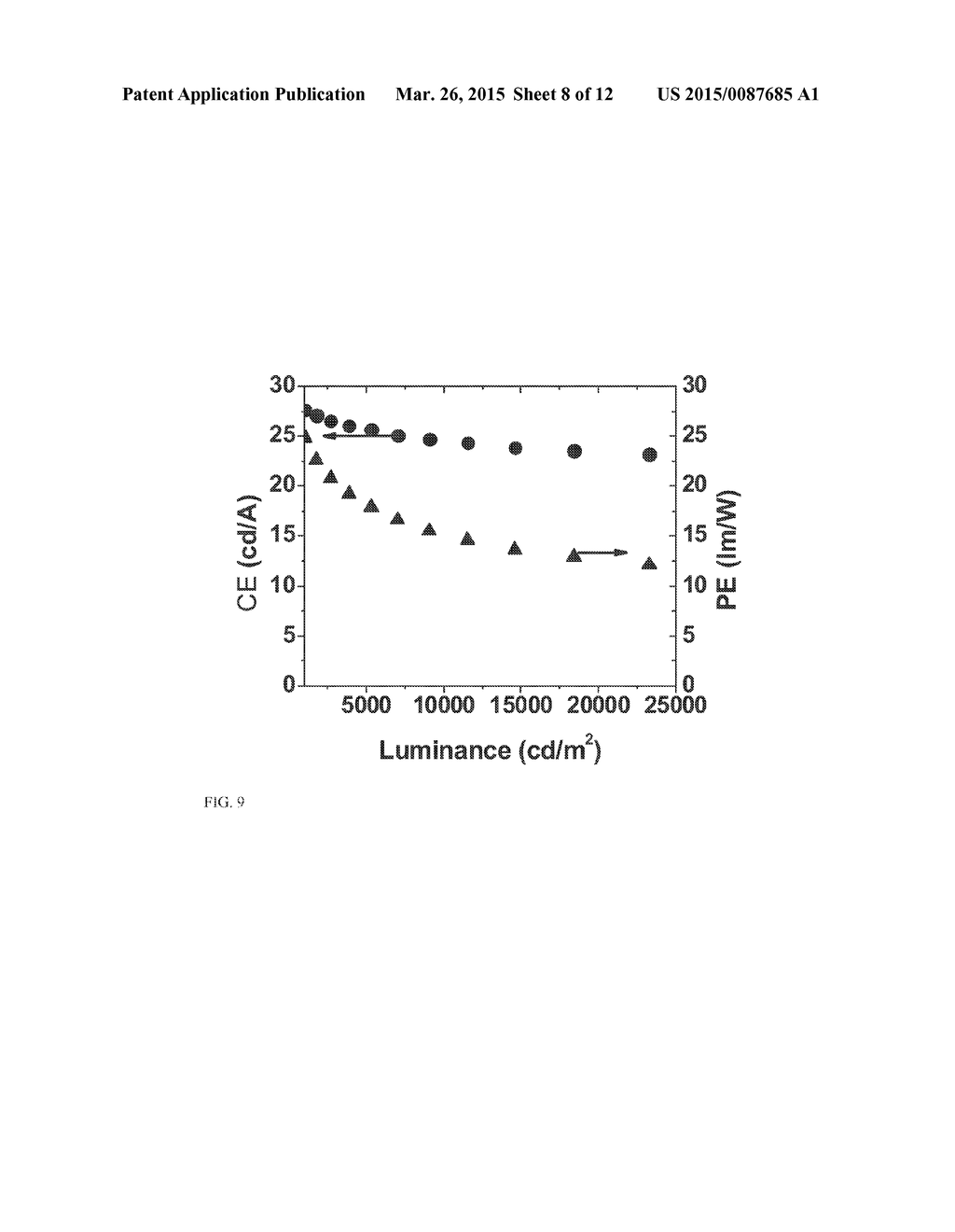 Phototherapy Devices and Methods Comprising Optionally Substituted     Quinquiesphenyl Compounds - diagram, schematic, and image 09