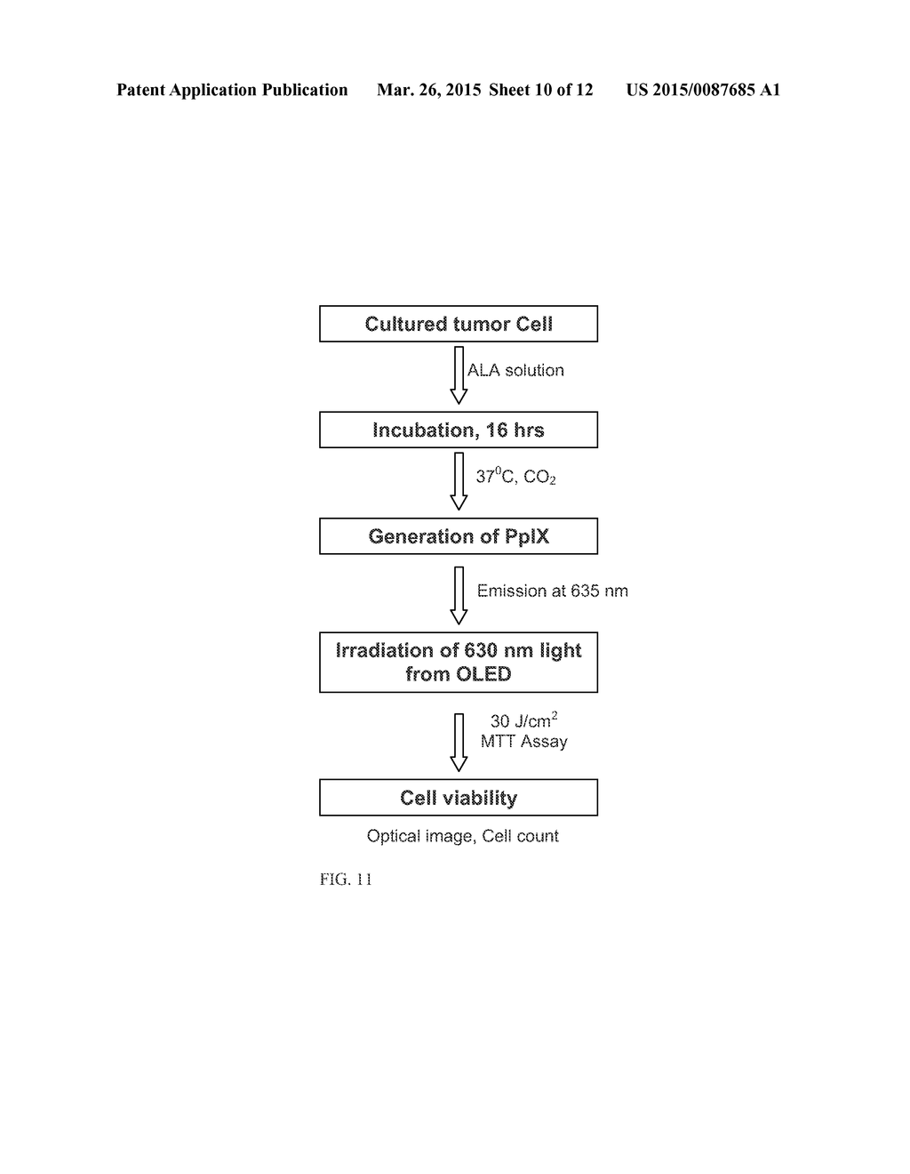 Phototherapy Devices and Methods Comprising Optionally Substituted     Quinquiesphenyl Compounds - diagram, schematic, and image 11