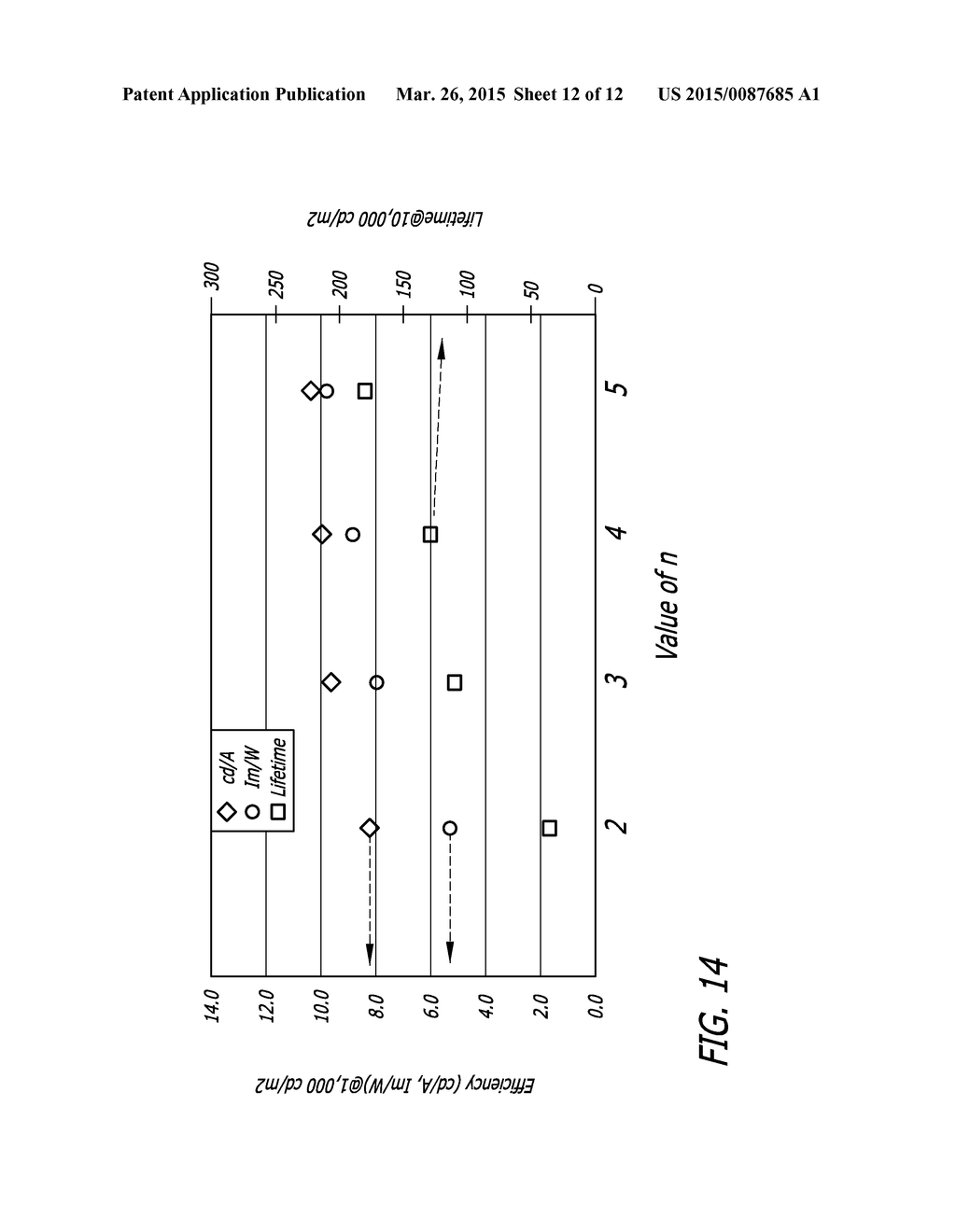 Phototherapy Devices and Methods Comprising Optionally Substituted     Quinquiesphenyl Compounds - diagram, schematic, and image 13