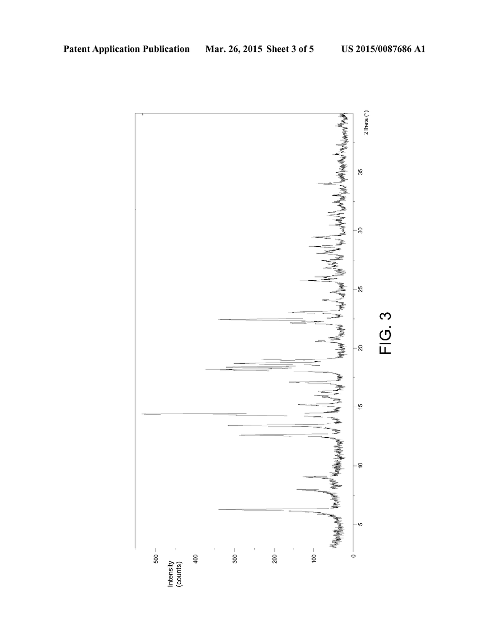 CRYSTALLINE FORMS OF SAXAGLIPTIN - diagram, schematic, and image 04