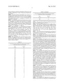 CRYSTALLINE FORMS OF SAXAGLIPTIN diagram and image