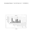 MICRORNA-BASED METHODS AND COMPOSITIONS FOR THE DIAGNOSIS, PROGNOSIS AND     TREATMENT OF TUMOR INVOLVING CHROMOSOMAL REARRANGEMENTS diagram and image