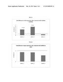 TREATMENT OF ERYTHROPOIETIN (EPO) RELATED DISEASES BY INHIBITION OF     NATURAL ANTISENSE TRANSCRIPT TO EPO diagram and image