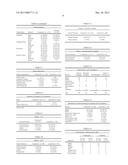 MINOCYCLINE COMPOUNDS AND METHODS OF USE THEREOF diagram and image