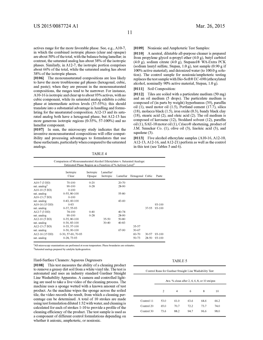 UNSATURATED FATTY ALCOHOL ALKOXYLATES FROM NATURAL OIL METATHESIS - diagram, schematic, and image 12