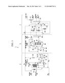 START-UP METHOD OF BUBBLE COLUMN SLURRY BED REACTOR diagram and image