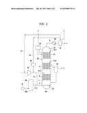 START-UP METHOD OF BUBBLE COLUMN SLURRY BED REACTOR diagram and image