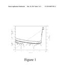 LATENT CATALYST FOR CURABLE COMPOSITIONS diagram and image