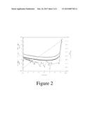 LATENT CATALYST FOR CURABLE COMPOSITIONS diagram and image