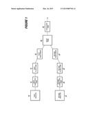 LOW DAMPING HIGH STRENGTH POLYMER WITH LONG CHAIN BRANCHING FOR USE IN     ANTI-VIBRATION APPLICATIONS diagram and image