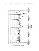 POLYOLEFIN POLYMERIZATION PROCESS, SEMI-CRYSTALLINE ETHYLENE-BASED POLYMER     MADE THEREFROM, AND ARTICLES MADE FROM THE POLYMER diagram and image