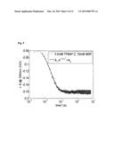 LIGANDS DESIGNED TO PROVIDE HIGHLY ACTIVE CATALYST COMPLEXES diagram and image