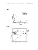 LIGANDS DESIGNED TO PROVIDE HIGHLY ACTIVE CATALYST COMPLEXES diagram and image