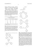 LIGANDS DESIGNED TO PROVIDE HIGHLY ACTIVE CATALYST COMPLEXES diagram and image