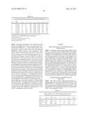 LIGANDS DESIGNED TO PROVIDE HIGHLY ACTIVE CATALYST COMPLEXES diagram and image