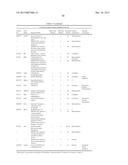 GLYCOPEPTIDE AND USES THEREOF diagram and image