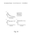 GLYCOPEPTIDE AND USES THEREOF diagram and image