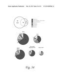 GLYCOPEPTIDE AND USES THEREOF diagram and image