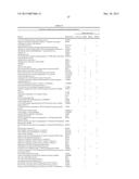 GLYCOPEPTIDE AND USES THEREOF diagram and image