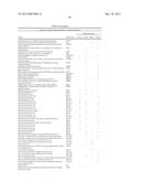 GLYCOPEPTIDE AND USES THEREOF diagram and image