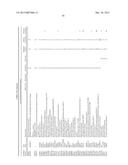 GLYCOPEPTIDE AND USES THEREOF diagram and image