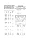 HLA-BINDING PEPTIDES, PRECURSORS THEREOF, DNA FRAGMENTS AND RECOMBINANT     VECTORS THAT CODE FOR THOSE PEPTIDE SEQUENCES diagram and image