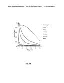 CHIMERIC IL-1 RECEPTOR TYPE I AGONISTS AND ANTAGONISTS diagram and image