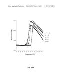 CHIMERIC IL-1 RECEPTOR TYPE I AGONISTS AND ANTAGONISTS diagram and image