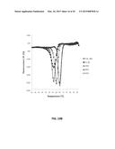 CHIMERIC IL-1 RECEPTOR TYPE I AGONISTS AND ANTAGONISTS diagram and image