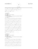 CHIMERIC IL-1 RECEPTOR TYPE I AGONISTS AND ANTAGONISTS diagram and image