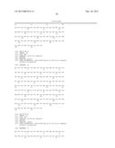 CHIMERIC IL-1 RECEPTOR TYPE I AGONISTS AND ANTAGONISTS diagram and image