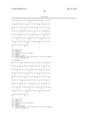 CHIMERIC IL-1 RECEPTOR TYPE I AGONISTS AND ANTAGONISTS diagram and image