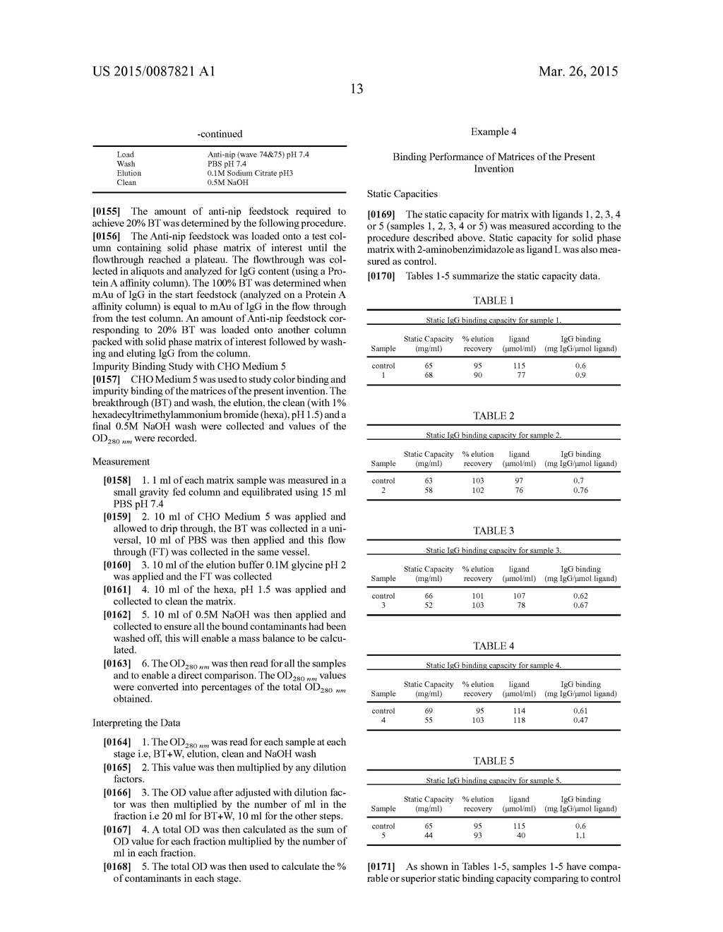 Benzimidazole Compounds And Their Use As Chromatographic Ligands - diagram, schematic, and image 14