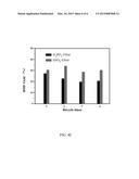 ACID-FUNCTIONALIZED POLYOLEFIN MATERIALS AND THEIR USE IN ACID-PROMOTED     CHEMICAL REACTIONS diagram and image