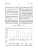 BIO-POLYOLS FOR BIO-LUBRICANT AND BIO-POLYMER AND METHODS FOR THE     PREPARATION THEREOF diagram and image