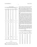 CAPTURE OF TRIFLUOROMETHANE USING MOLECUAR SIEVES diagram and image