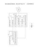 CAPSULE ENDOSCOPE MAGNETIC CONTROL SYSTEM diagram and image