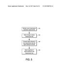 PHYSIOLOGICAL PARAMETER SYSTEM diagram and image