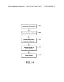 PHYSIOLOGICAL PARAMETER SYSTEM diagram and image