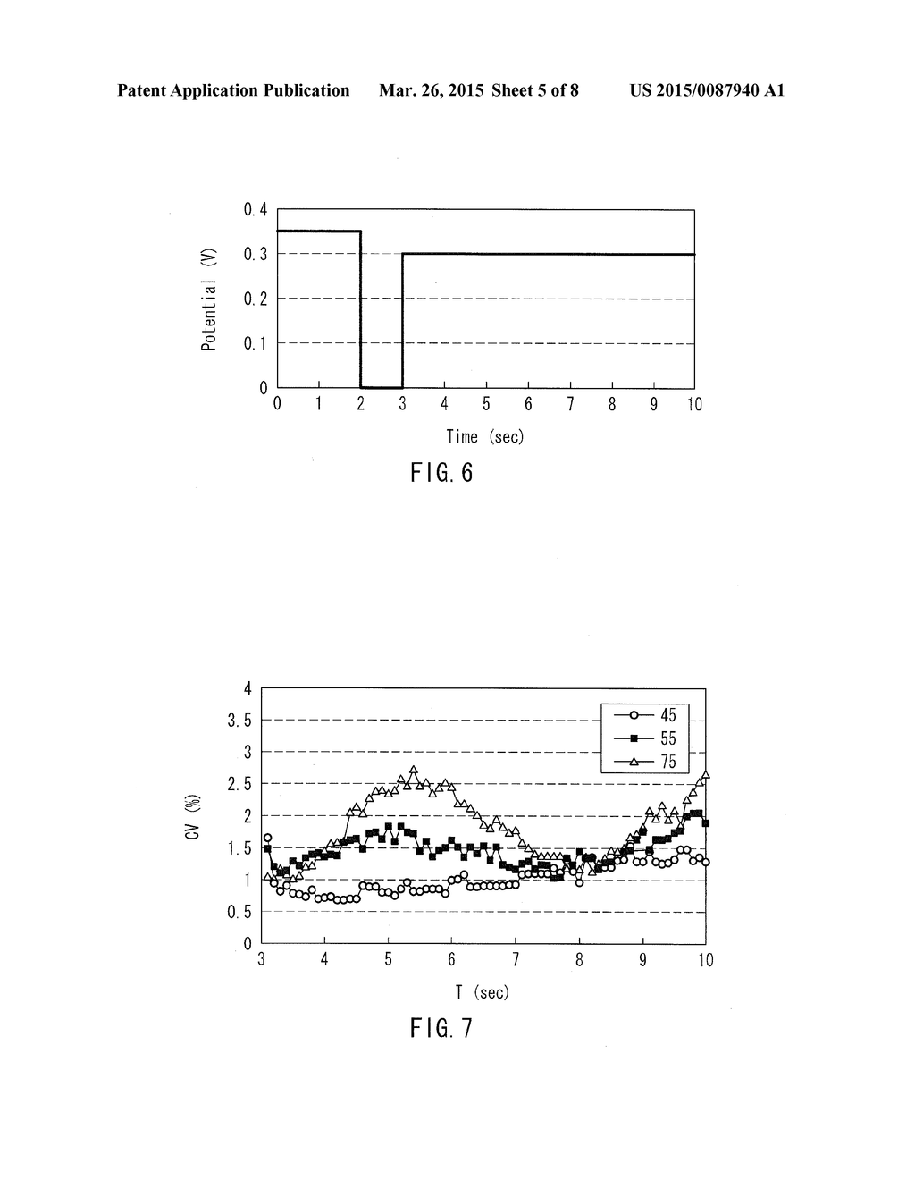 BIOLOGICAL INFORMATION MEASUREMENT DEVICE AND BIOLOGICAL INFORMATION     MEASUREMENT METHOD USING SAME - diagram, schematic, and image 06