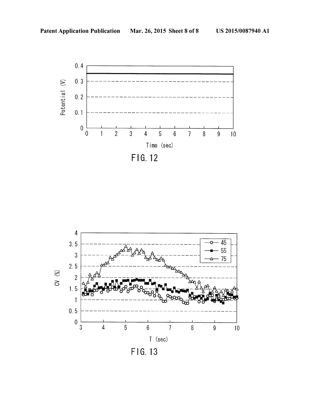 BIOLOGICAL INFORMATION MEASUREMENT DEVICE AND BIOLOGICAL INFORMATION     MEASUREMENT METHOD USING SAME - diagram, schematic, and image 09
