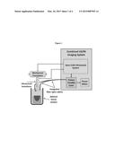 MULTI-WAVELENGTH PHOTOACOUSTIC CHARACTERIZATION AND THERMOGRAPHIC IMAGING diagram and image