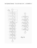 IMAGE-GUIDED THERAPY OF A TISSUE diagram and image