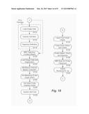 IMAGE-GUIDED THERAPY OF A TISSUE diagram and image