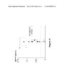 METHOD AND APPARATUS USING MAGNETIC RESONANCE IMAGING FOR TISSUE     PHENOTYPING AND MONITORING diagram and image