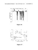 METHOD AND APPARATUS USING MAGNETIC RESONANCE IMAGING FOR TISSUE     PHENOTYPING AND MONITORING diagram and image