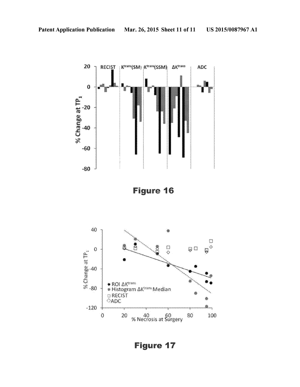 METHOD AND APPARATUS USING MAGNETIC RESONANCE IMAGING FOR TISSUE     PHENOTYPING AND MONITORING - diagram, schematic, and image 12