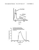 Illumination System for Endoscopic Applications diagram and image